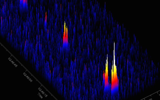 Illustration for article titled Radio Signature of the First Camelopardalids Meteor Shower